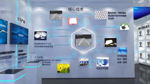 元旭光电展厅设计案例 中岙文化引领智能照明新视界