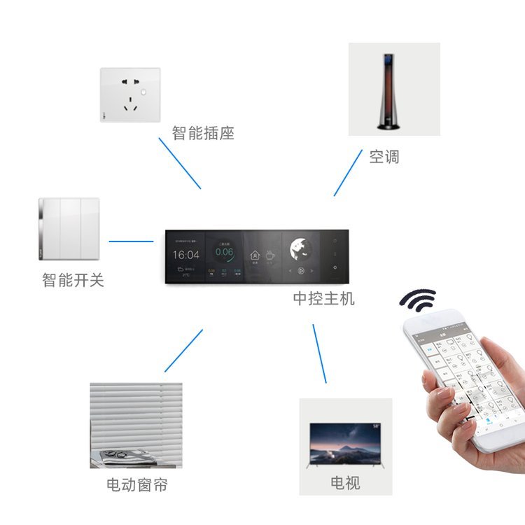 智能家电定制 从功能联结到光影叙事